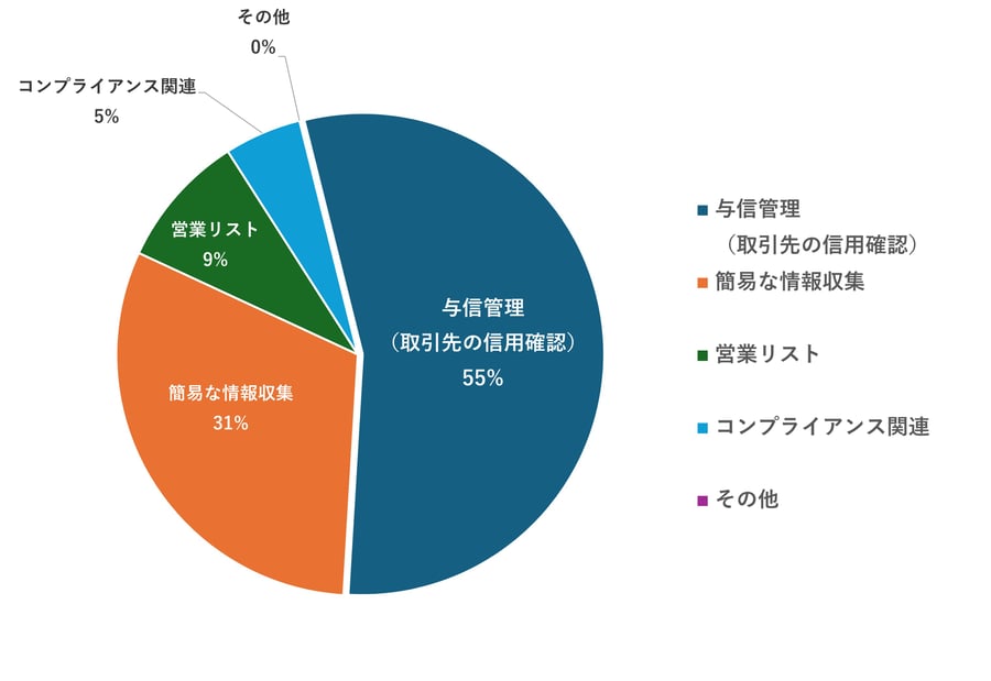 pie-chart4